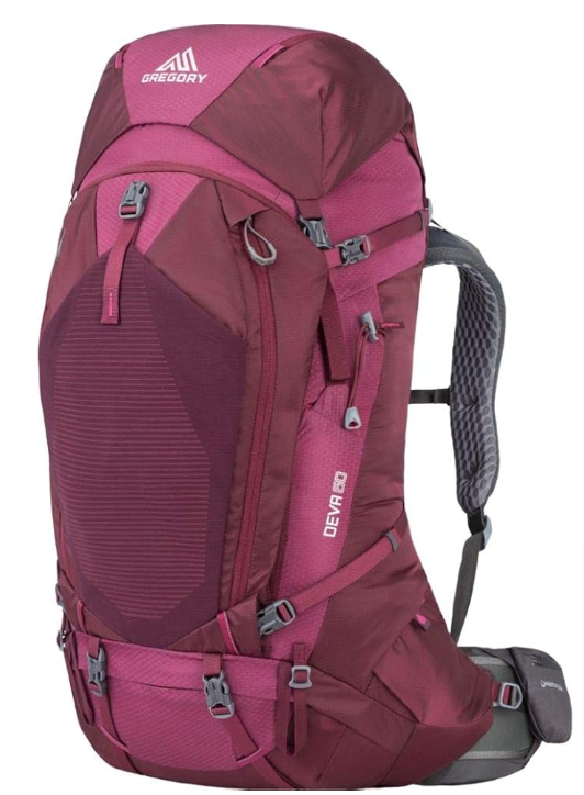 digital nomad gear: backpack