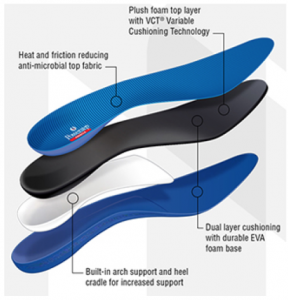 powerstep-pinnacle-insoles-full-length-orthotics-7