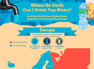 Where on Earth Can I Drink Tap Water Just the Flight Blog